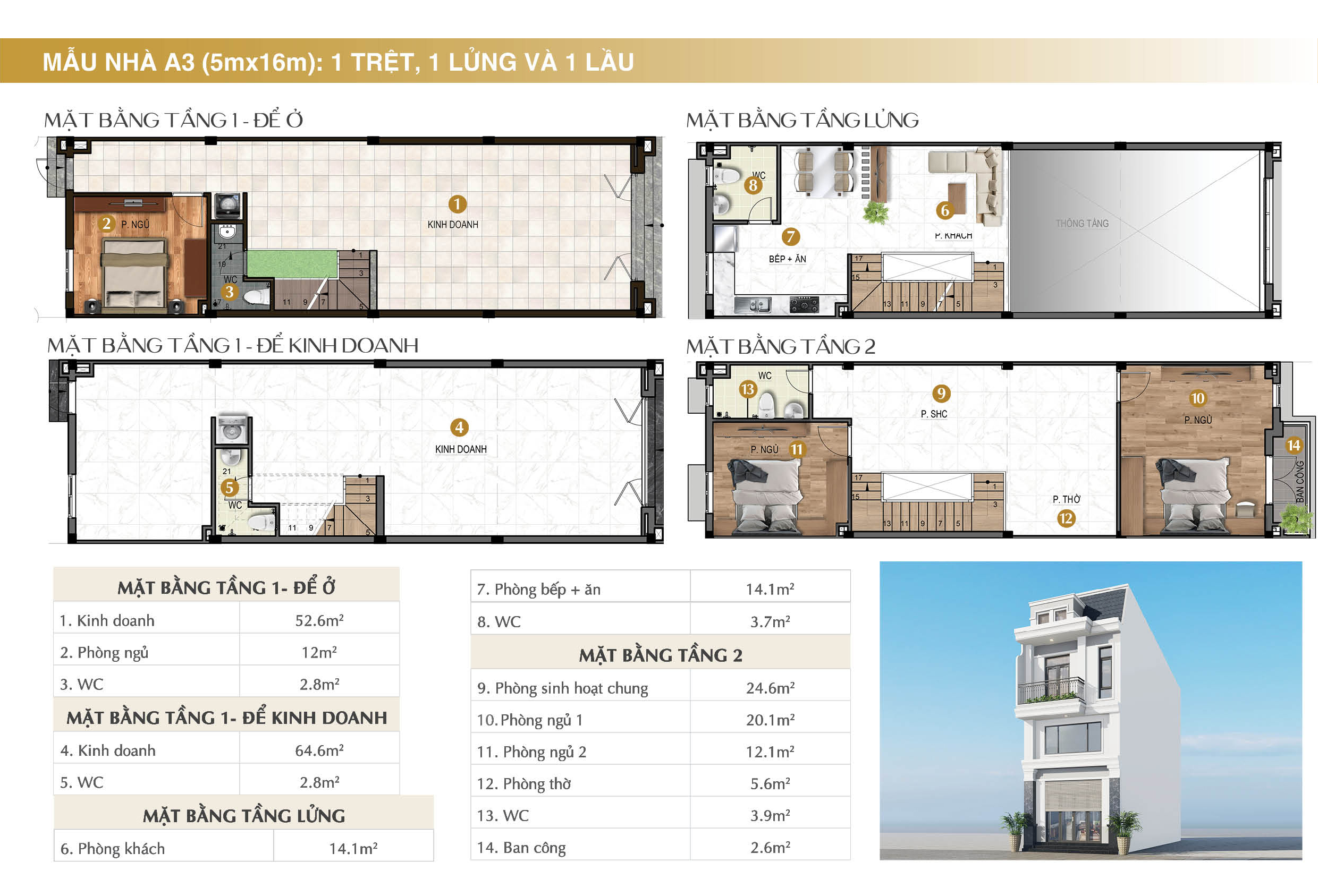 mặt bằng nhà phố A3 5x16 richland residence Bến Cát Bình Dương - thiết kế nhà phố Kim Oanh Group - kimoanhland.com.vn