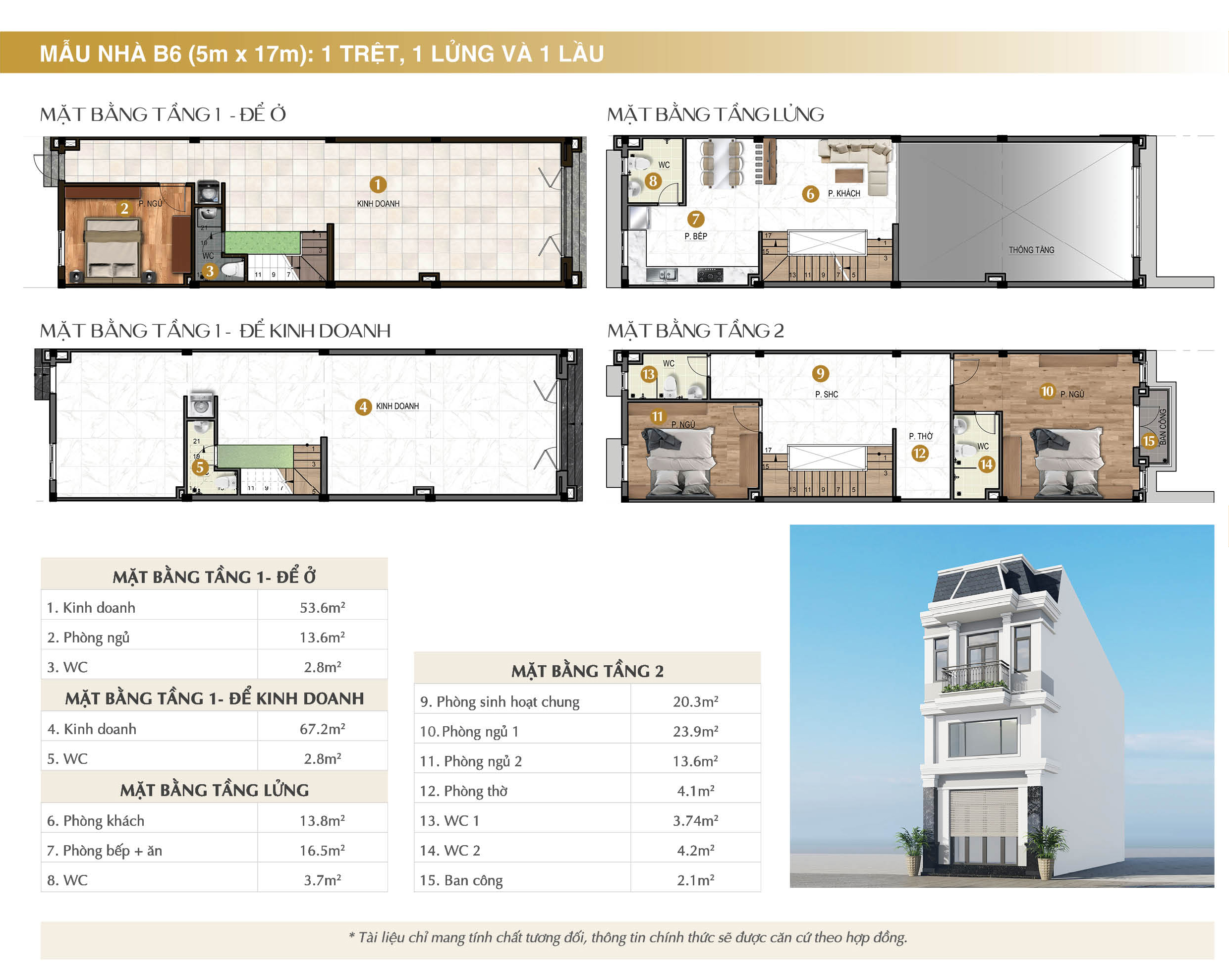 nha pho richland residence B6