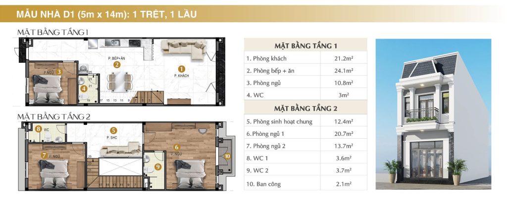 mặt bằng richland residence D1 5X17 Bến Cát Bình Dương - thiết kế nhà phố Kim Oanh Group - kimoanhland.com.vn