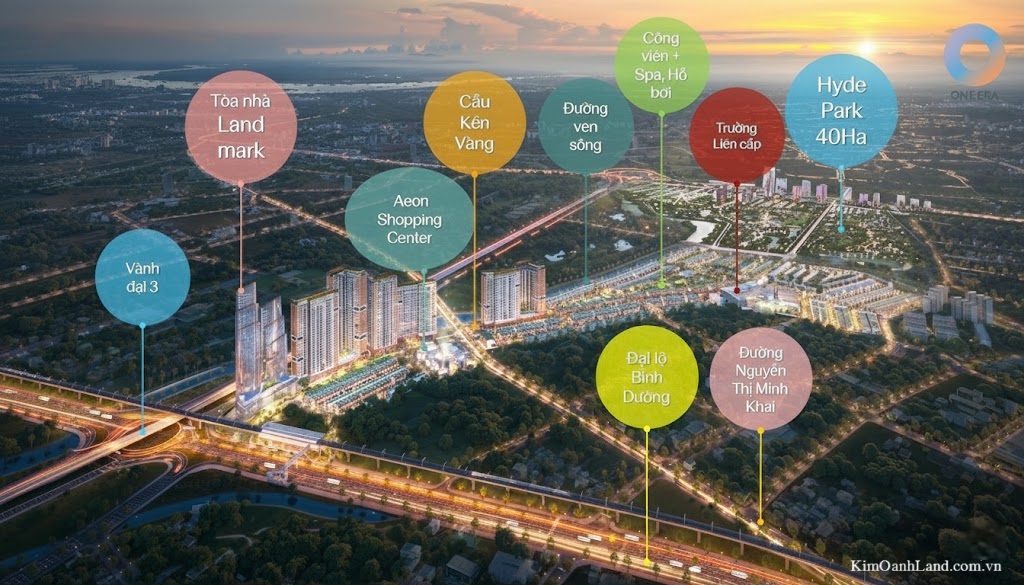 bản đồ mặt bằng 6 phân khu dự án One Era Kinera - Kim Oanh Land