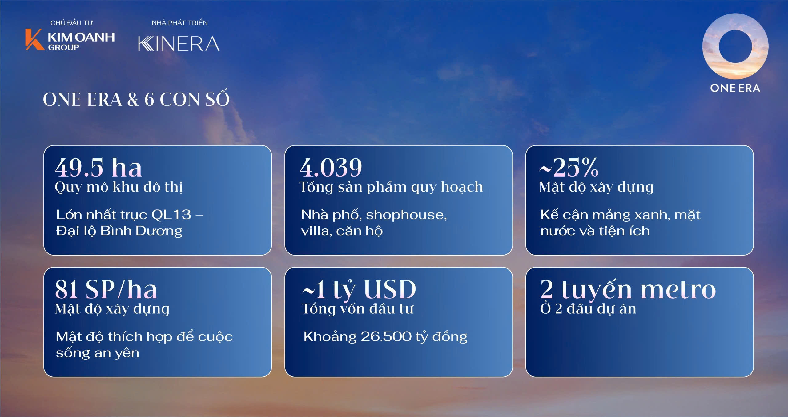 Thông tin dự án One Era