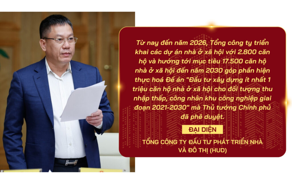 Các chủ đầu tư HUD đăng ký quỹ xây dựng nhà ở xã hội Việt Nam Các chủ đầu tư HUD đăng ký quỹ xây dựng nhà ở xã hội Việt Nam