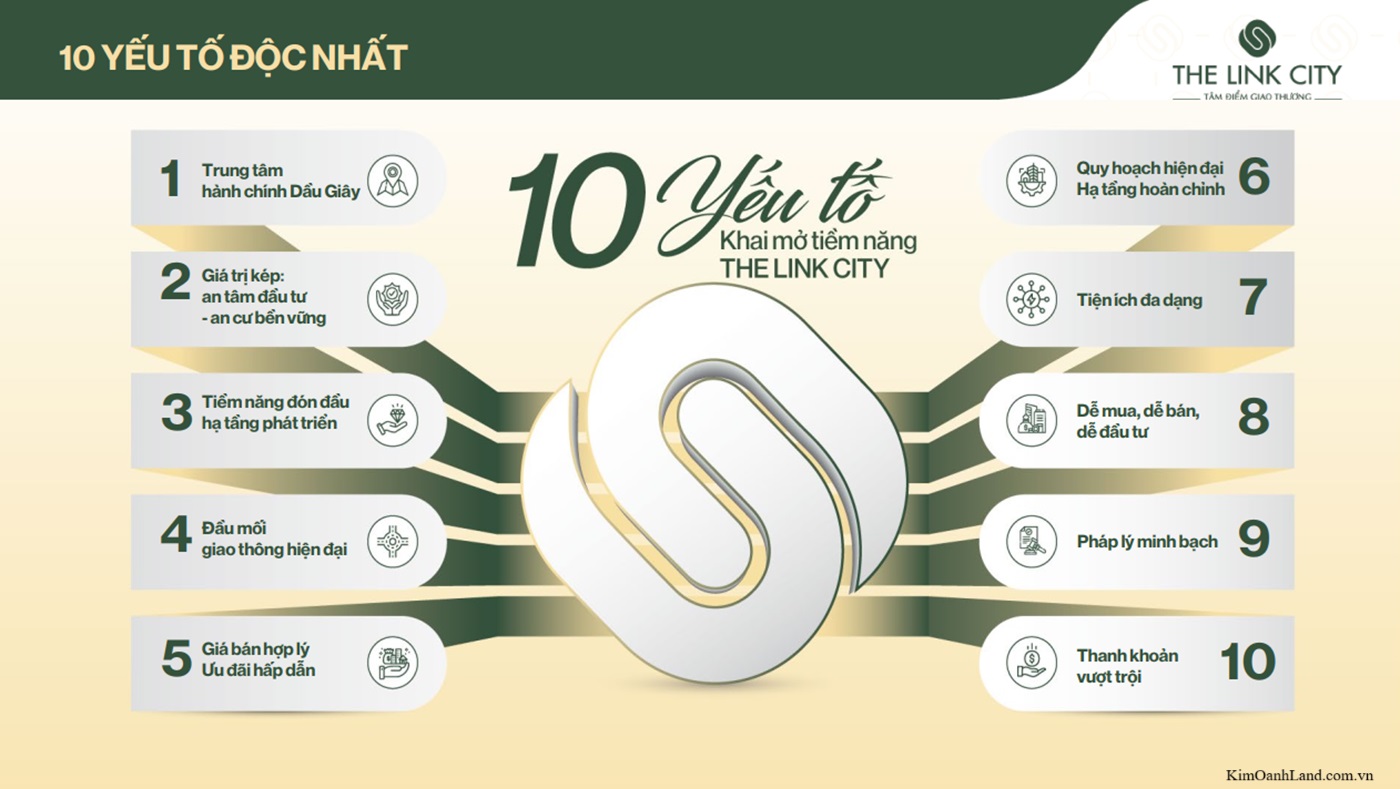 có nên mua đất nền the link city kim oanh có nên mua đất nền the link city kim oanh