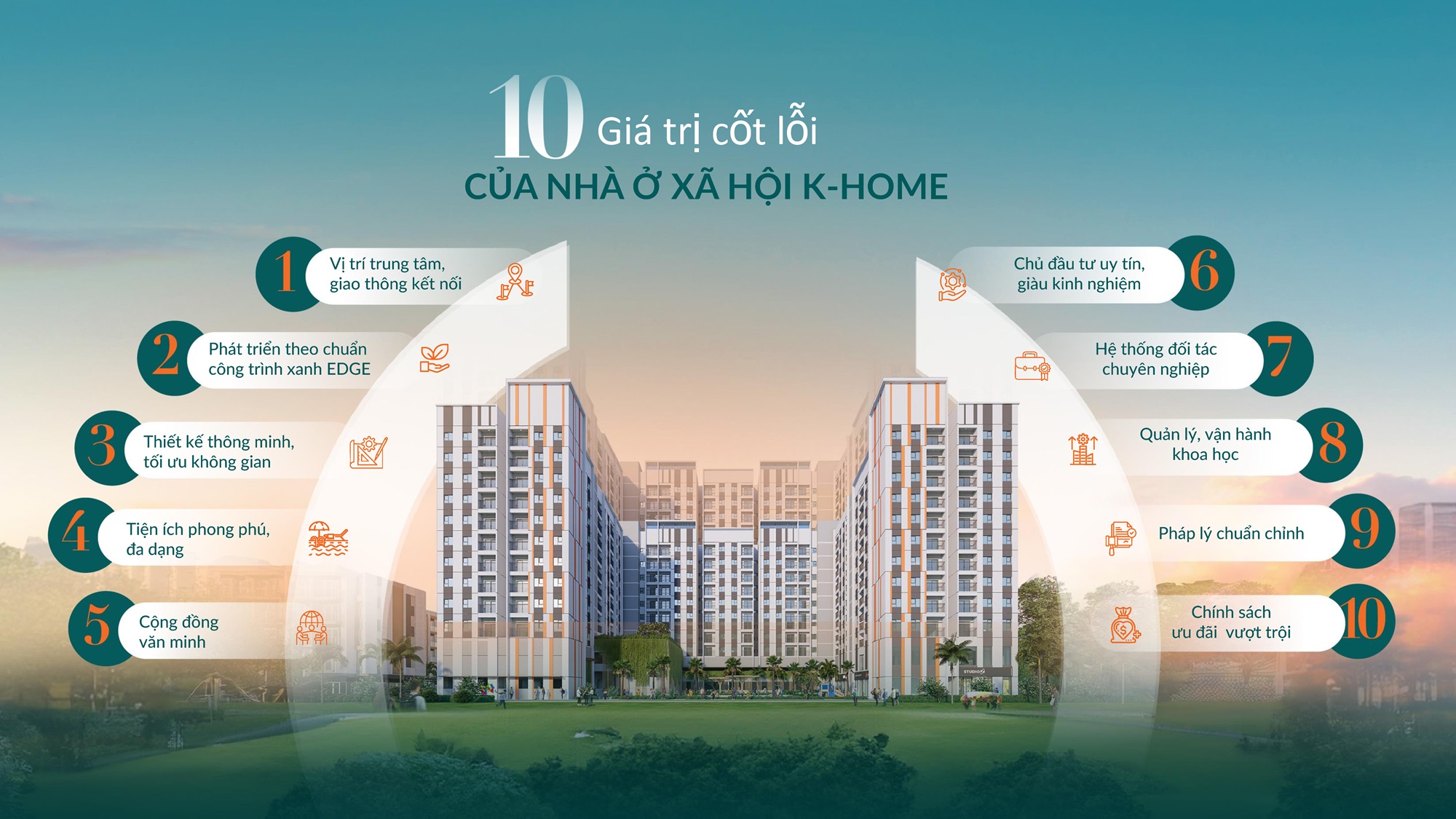Điểm mạnh dự án NOXH K-Home Kim Oanh