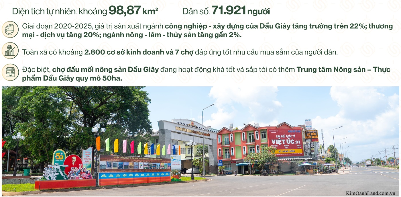 vị trí The Link City Dầu Giây